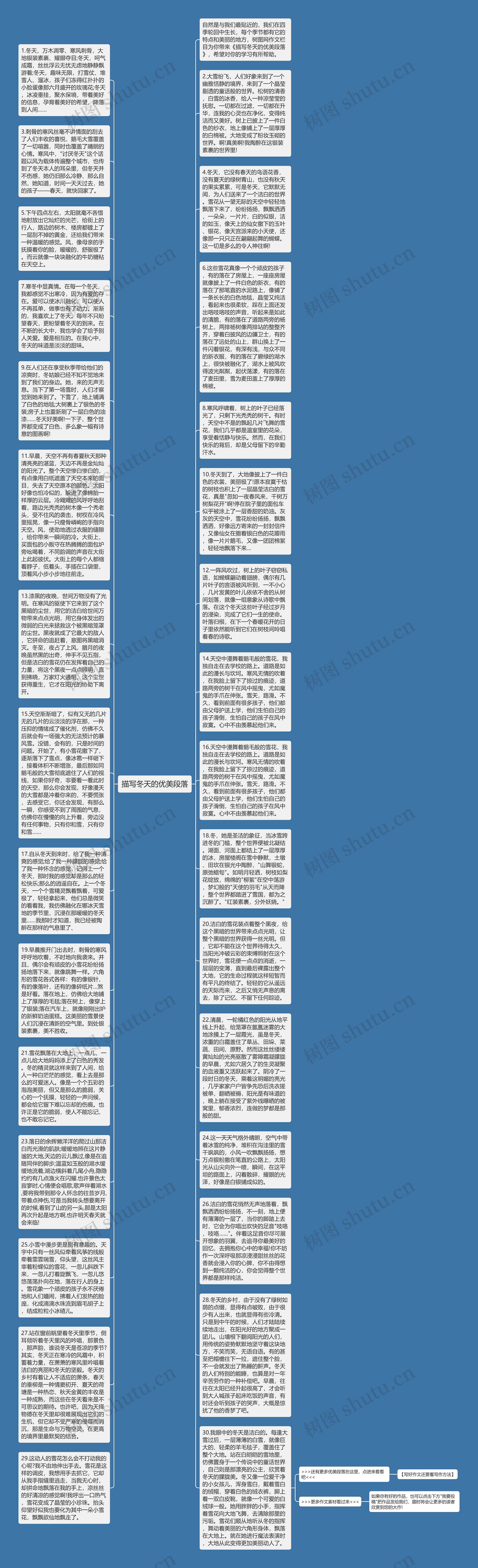 描写冬天的优美段落思维导图