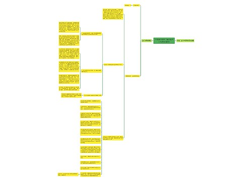 中级会计职称《会计实务》知识点笔记3