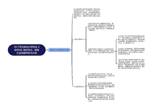 2017年注册会计师考试《经济法》知识考点：国有企业功能界定与分类