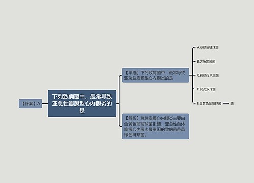 下列致病菌中，最常导致亚急性瓣膜型心内膜炎的是