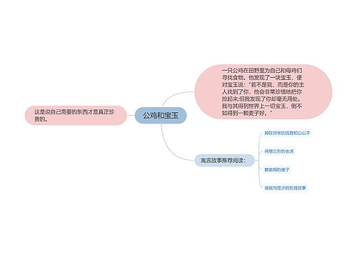 公鸡和宝玉