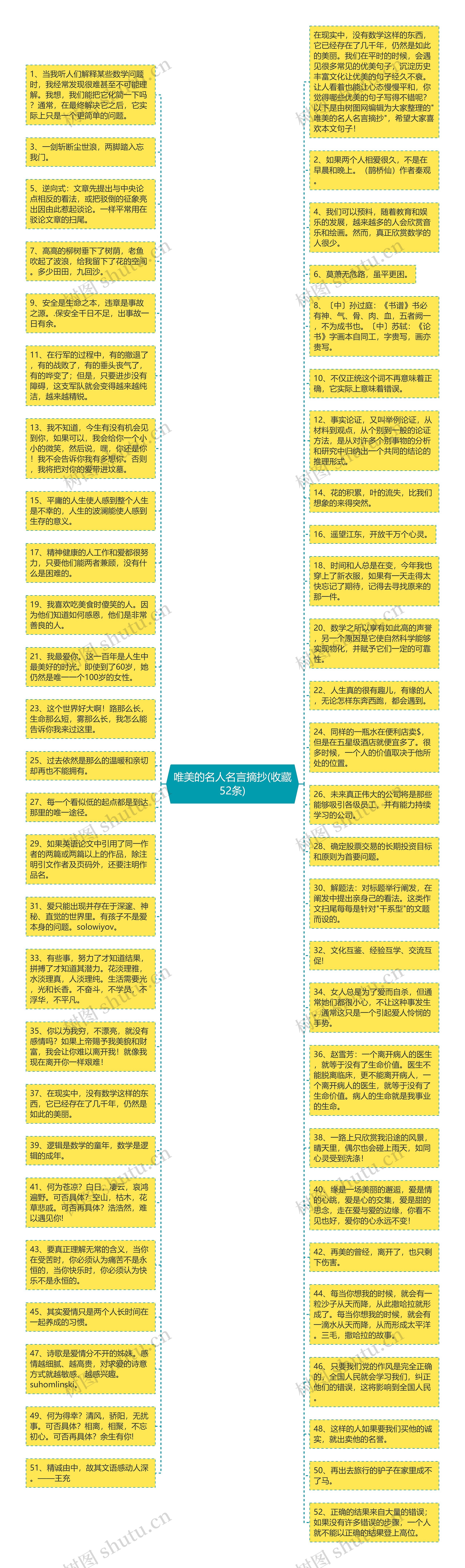 唯美的名人名言摘抄(收藏52条)