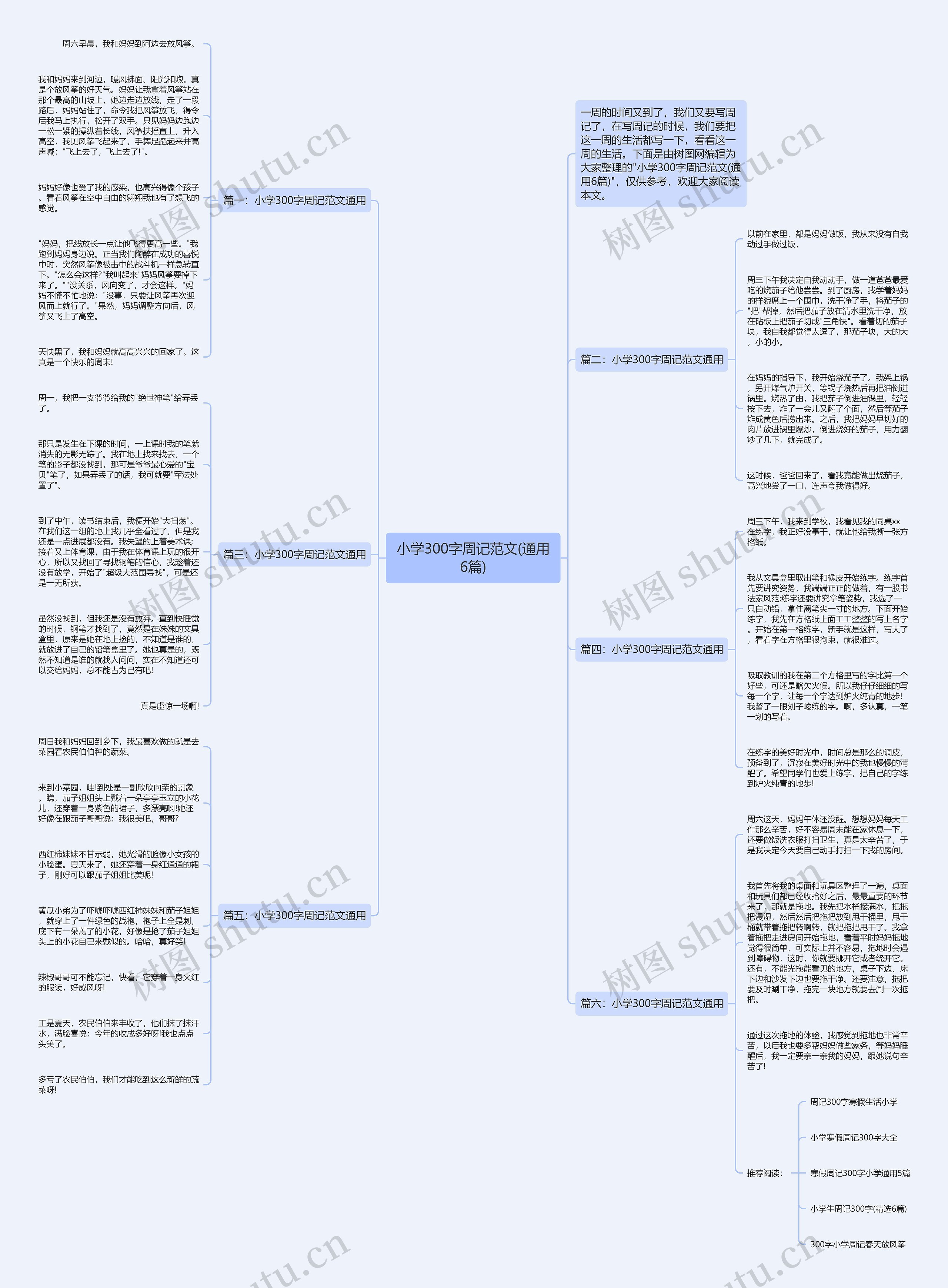 小学300字周记范文(通用6篇)思维导图