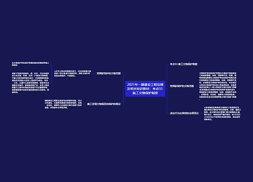2021年一建建设工程法规及相关知识教材：考点33 施工文物保护制度