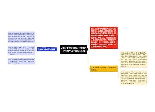 2018主管护师复习资料之孕期胀气最常见的原因