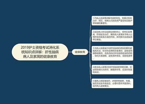 2019护士资格考试消化系统知识点详解：肝性脑病病人及家属的健康教育