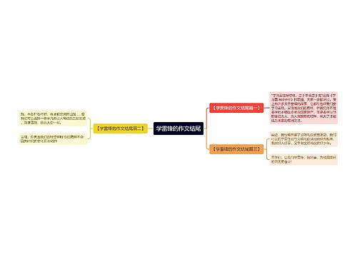 学雷锋的作文结尾