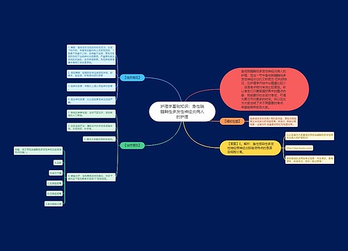 护理学基础知识：急性脱髓鞘性多发性神经炎病人的护理