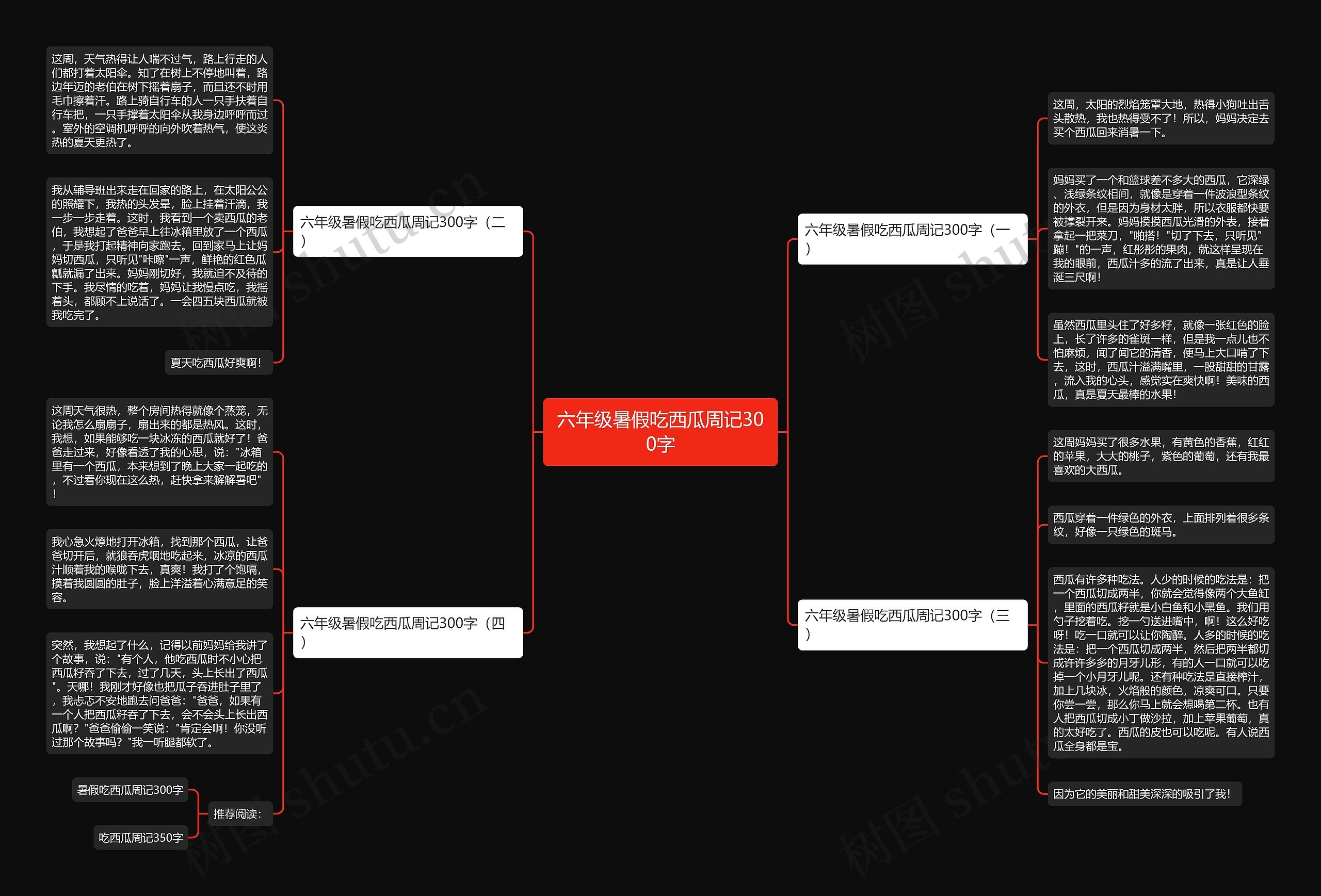 六年级暑假吃西瓜周记300字思维导图