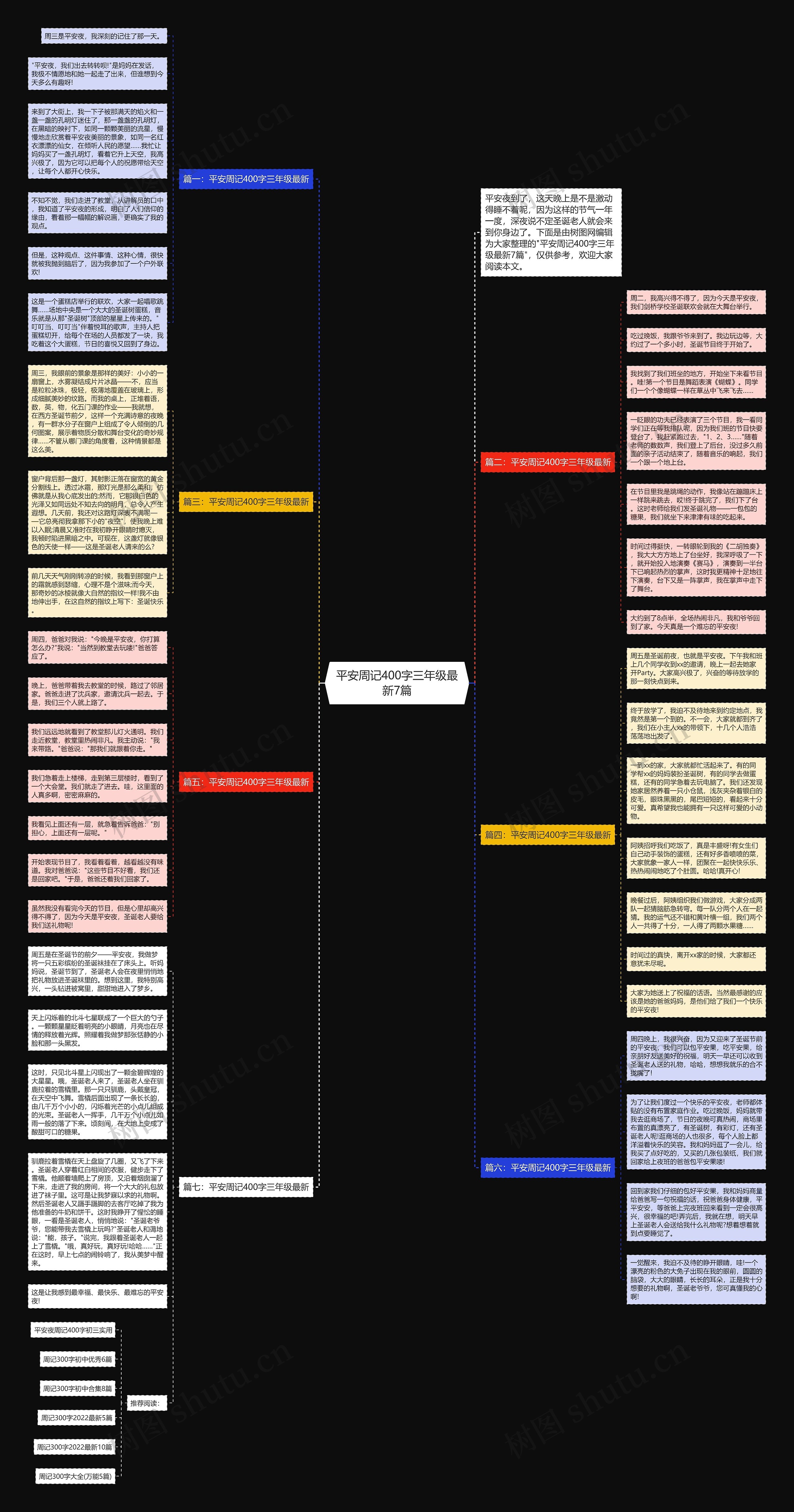 平安周记400字三年级最新7篇思维导图