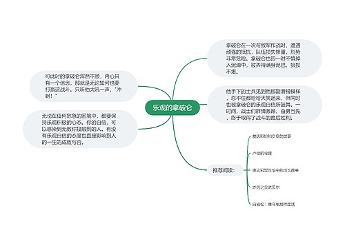 乐观的拿破仑