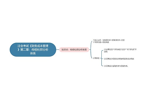 注会考试《财务成本管理》第二章：传统杜邦分析体系