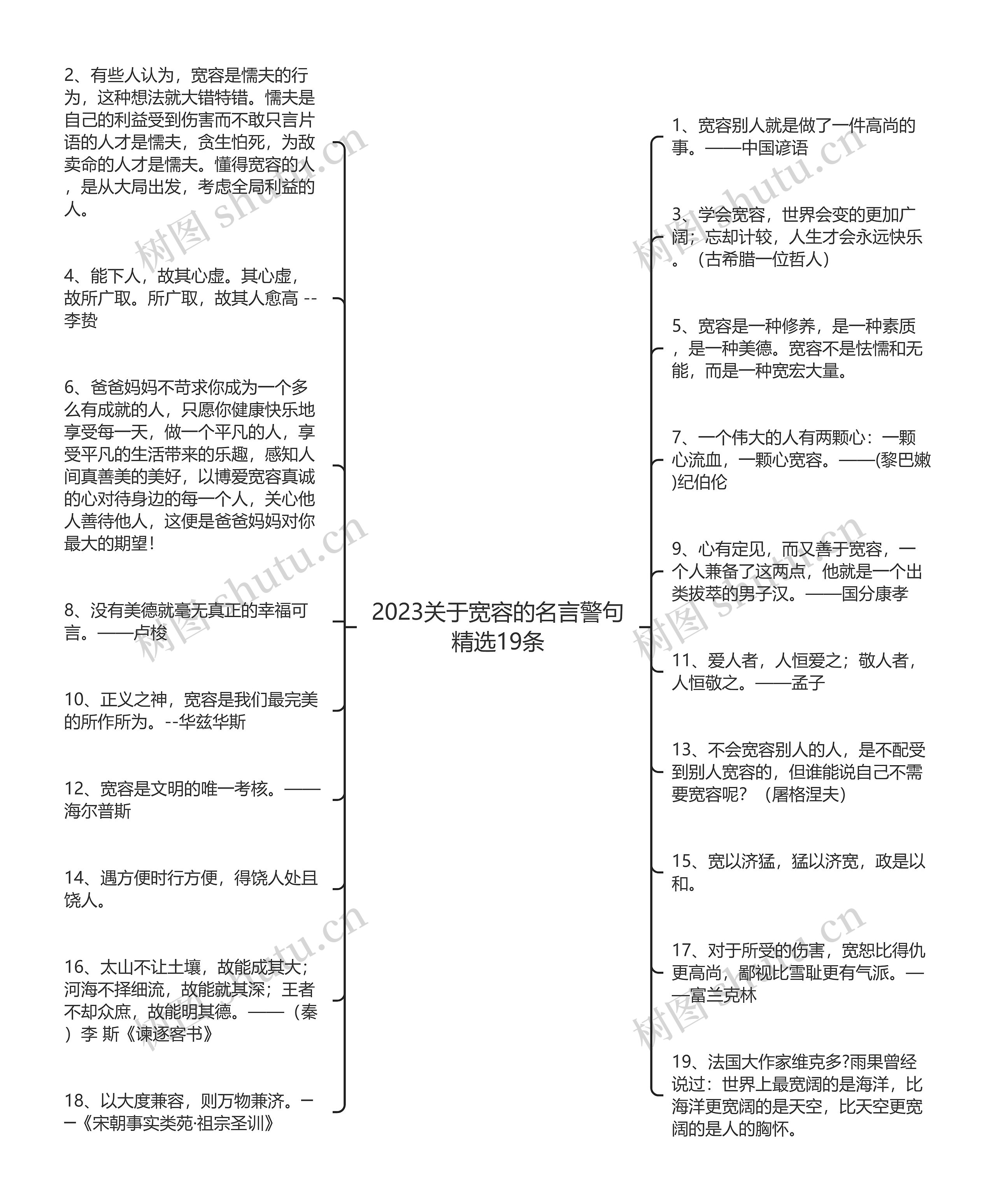 2023关于宽容的名言警句精选19条