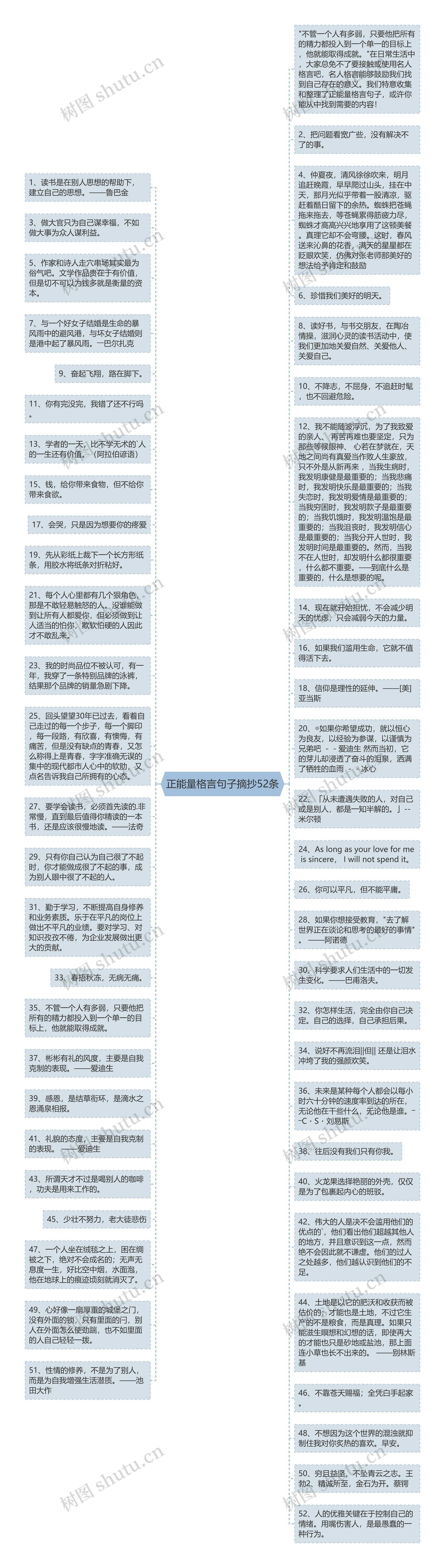 正能量格言句子摘抄52条