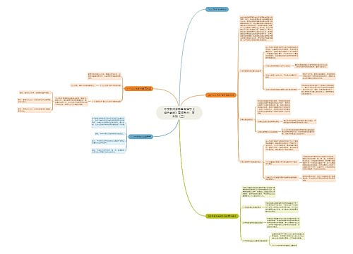 中学教师资格备考指导《综合素质》高频考点:学生观(二) 中学教师资格备考指导《综合素质》高频考点:学生观(二)
