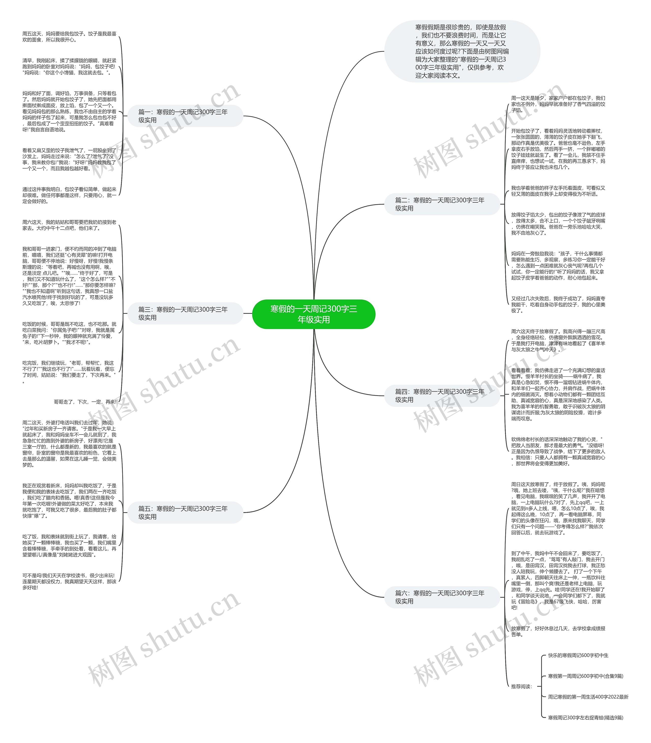 寒假的一天周记300字三年级实用思维导图
