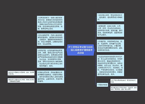 护士资格证考试复习总结：冠心病患者护理措施考点总结