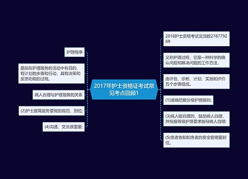 2017年护士资格证考试常见考点回顾1