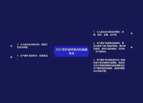 2021年护资呼吸内科高频考点