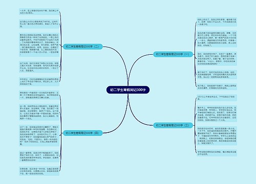 初二学生寒假周记300字
