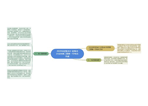 2020年初级会计-初级会计实务第三章第一节考点:负债