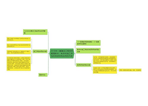 2018年一建建设工程项目管理教材：考点46施工承包和物资采购合同的内容