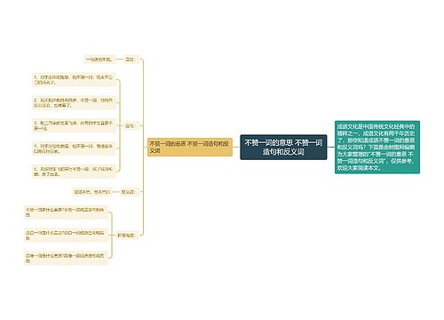 不赞一词的意思 不赞一词造句和反义词