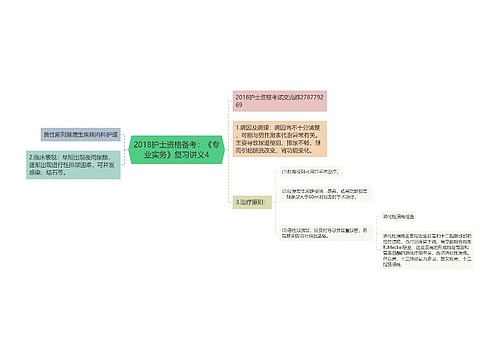 2018护士资格备考：《专业实务》复习讲义4