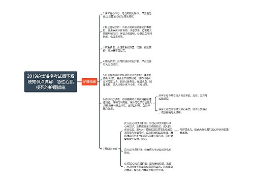 2019护士资格考试循环系统知识点详解：急性心肌梗死的护理措施