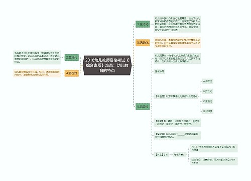 2018幼儿教师资格考试《综合素质》难点：幼儿教育的特点