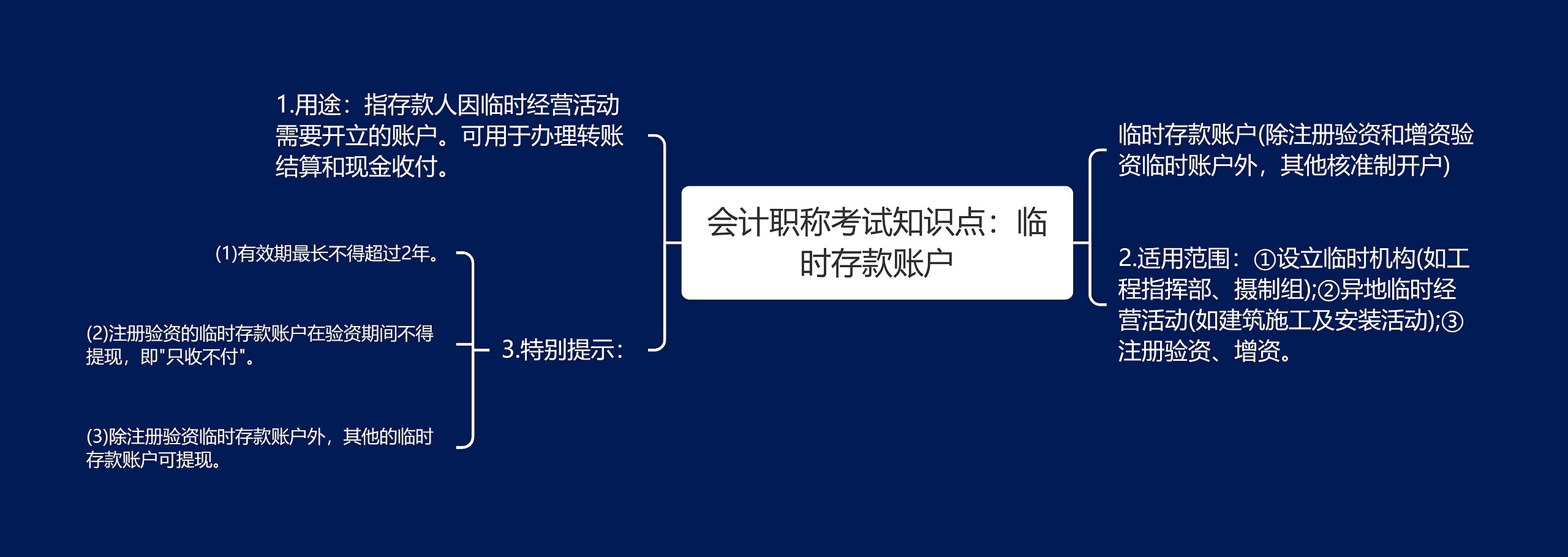 会计职称考试知识点：临时存款账户