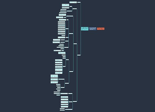 2019下半年中学教师资格《综合素质》高频考点:信息处理能力(一) 2019下半年中学教师资格《综合素质》高频考点:信息处理能力(一)