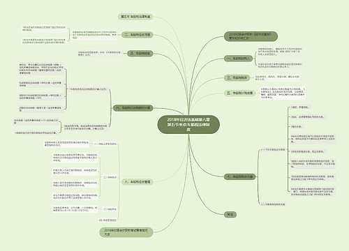 2018年经济法基础第六章第五节考点:车船税法律制度