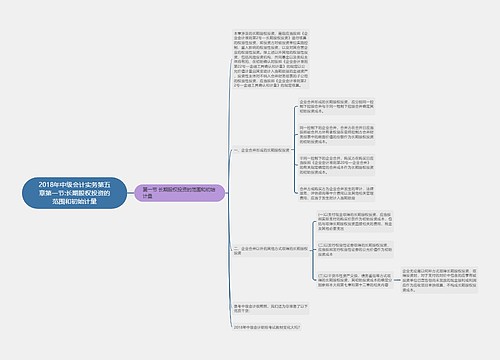 2018年中级会计实务第五章第一节:长期股权投资的范围和初始计量