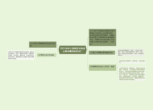 2021年护士资格证书考试主要考哪些知识点？