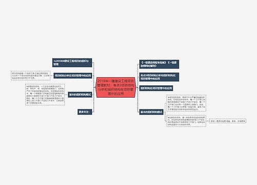 2018年一建建设工程项目管理教材:考点3项目结构分析和组织结构在项目管理中的应用 2018年一建建设工程项目管理教材:考点3项目结构分析和组织结构在项目管理中的应用