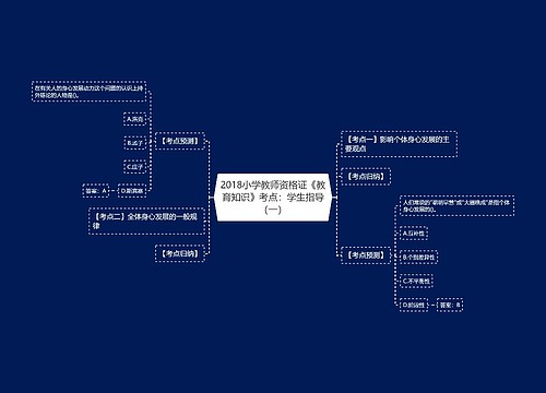 2018小学教师资格证《教育知识》考点：学生指导（一）