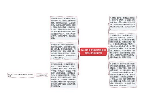 2017护士资格考试慢性肺源性心脏病的护理