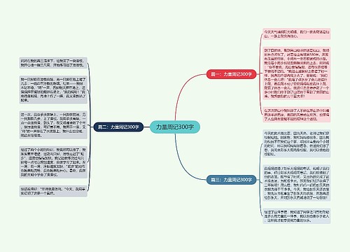 力量周记300字