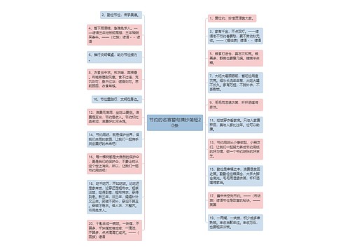 节约的名言警句摘抄简短20条