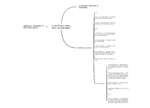 幼儿教师资考试《教育心理学》考试命题点整理7