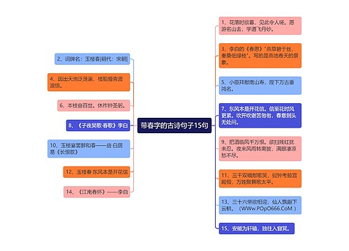 带春字的古诗句子15句