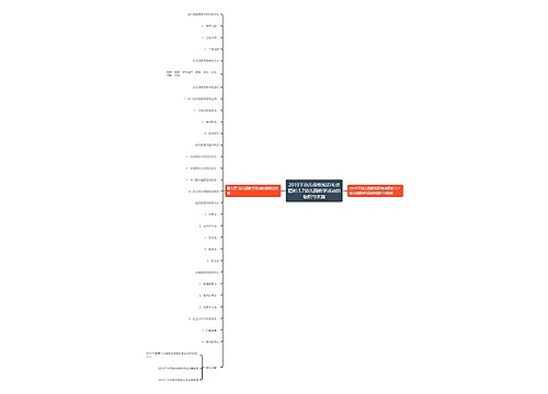 2019下幼儿保教知识考点精析:3.7幼儿园教学活动的组织与实施 2019下幼儿保教知识考点精析:3.7幼儿园教学活动的组织与实施