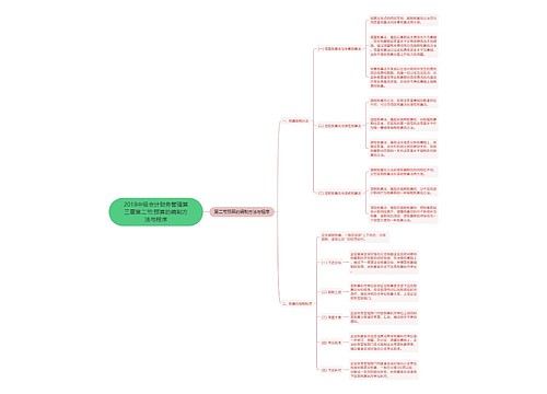 2018中级会计财务管理第三章第二节:预算的编制方法与程序