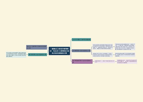 一建建设工程项目管理教材:考点28 工程网络计划有关时间参数的计算 一建建设工程项目管理教材:考点28 工程网络计划有关时间参数的计算