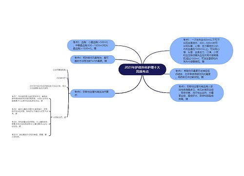 2021年护资外科护理十大高频考点