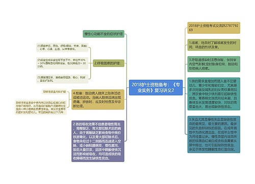 2018护士资格备考：《专业实务》复习讲义2