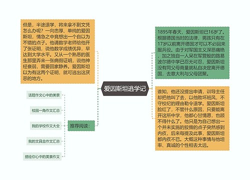 爱因斯坦逃学记