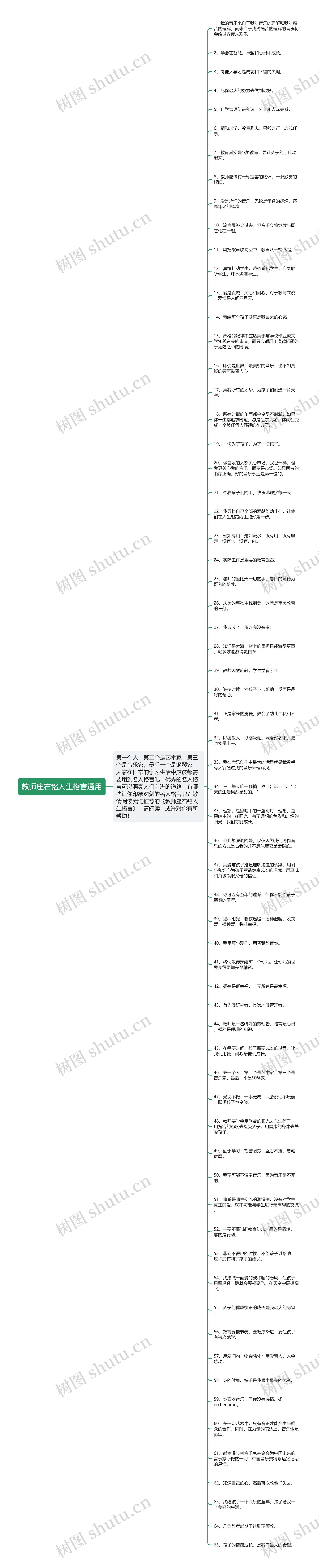 教师座右铭人生格言通用