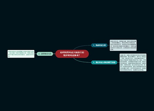 如何利用考试大纲进行初级护师考试备考？